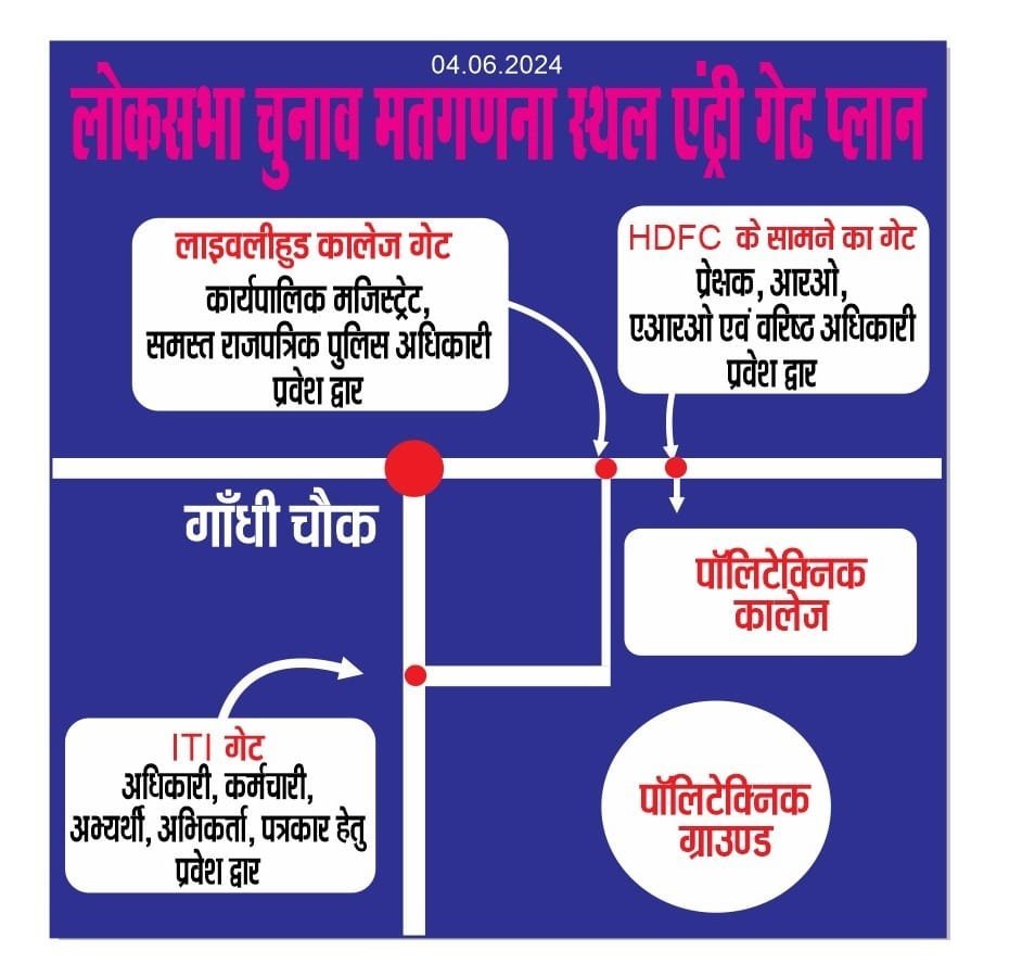 मतगणना दिवस 4 जून को आम जनता के आवागमन हेतु जारी ट्रैफिक एडवायजरी